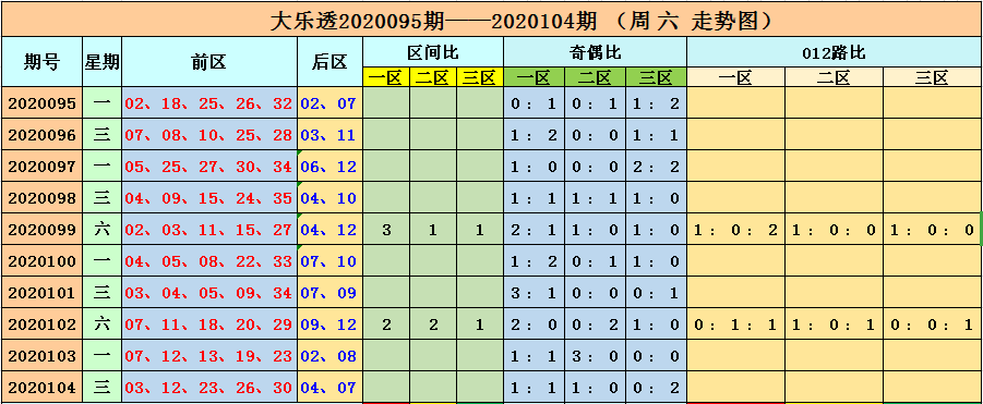 澳門六開彩開獎(jiǎng)結(jié)果開獎(jiǎng)記錄2025年,澳門六開彩開獎(jiǎng)結(jié)果開獎(jiǎng)記錄與未來展望（2025年）