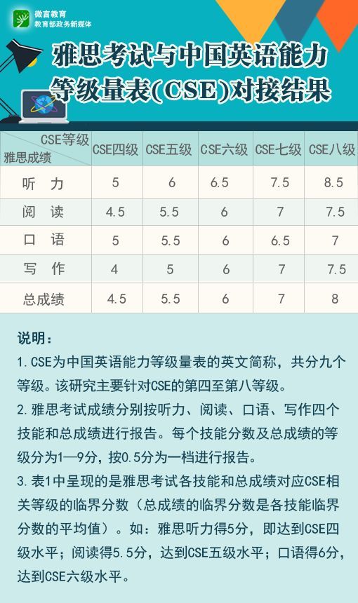 新澳今晚開獎結果查詢表34期,新澳今晚開獎結果查詢表第34期，期待與驚喜的交匯點