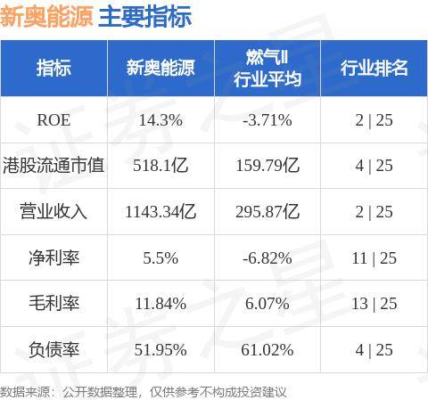 新奧內部精準大全,新奧內部精準大全，探索與洞察