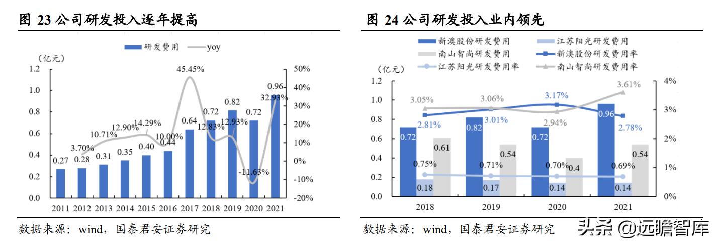 24年新澳免費資料,探索24年新澳免費資料的世界