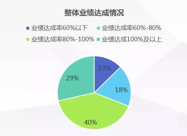 2025資料精準大全,2025資料精準大全——全方位數據資源匯總