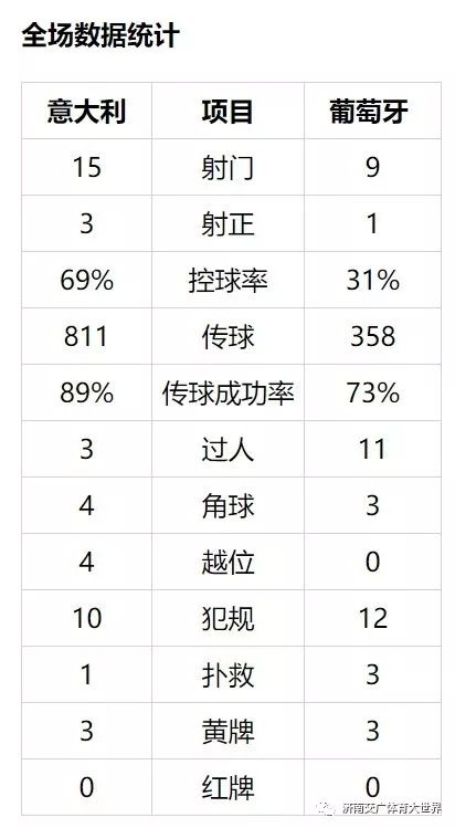 快訊通 第185頁