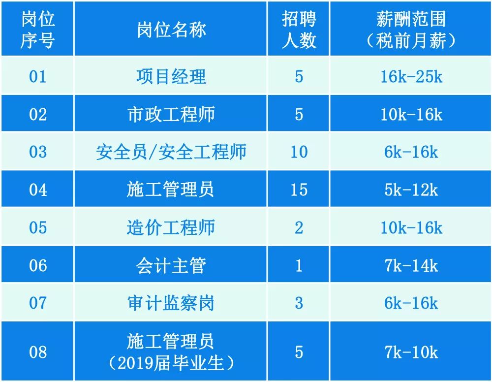 2025新澳免費資料40期,探索未來之門，2025新澳免費資料四十期展望