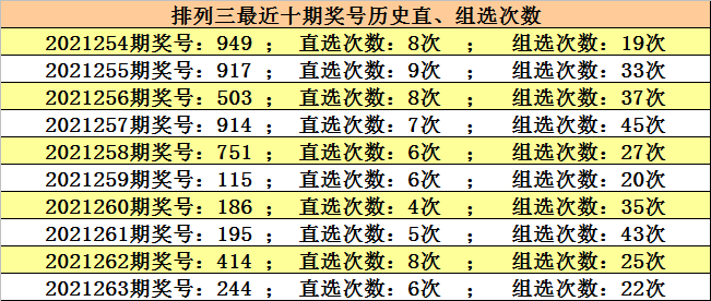 2025澳門特馬開獎號碼,澳門特馬開獎號碼，探索與預測（2025年展望）