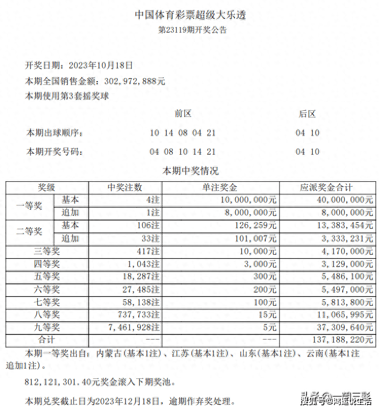 新澳門今晚開獎結果查詢,新澳門今晚開獎結果查詢，探索彩票背后的故事與魅力