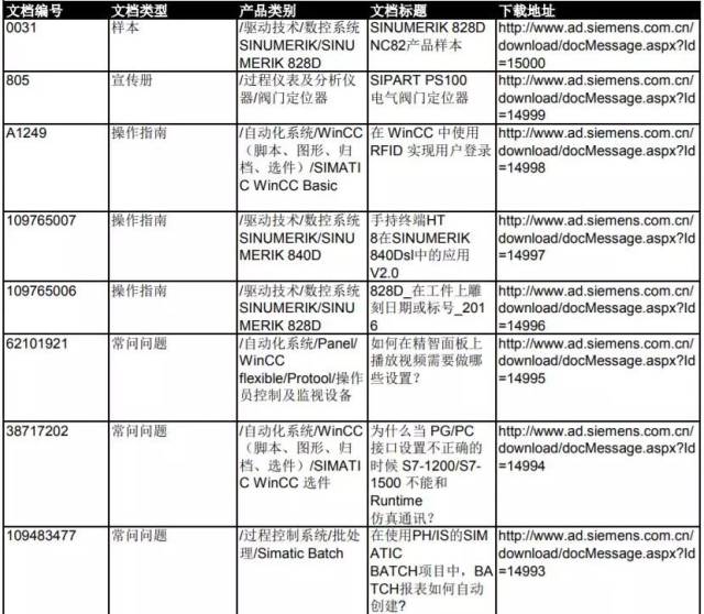 2025資料大全正版資料,2025資料大全正版資料詳解