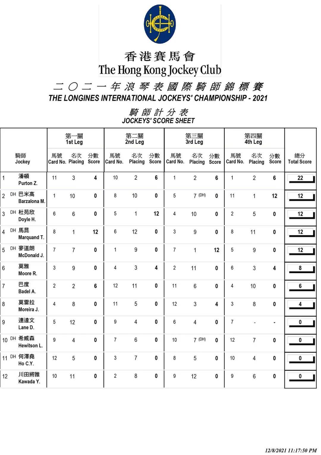 香港馬資料更新最快的,香港賽馬資料更新的速度與深度，探索最新信息的前沿