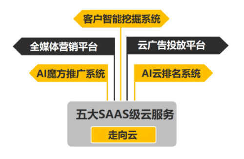 2025新澳精準(zhǔn)資料免費(fèi)提供,探索未來之路，關(guān)于新澳精準(zhǔn)資料的免費(fèi)提供與深度解析（2025展望）