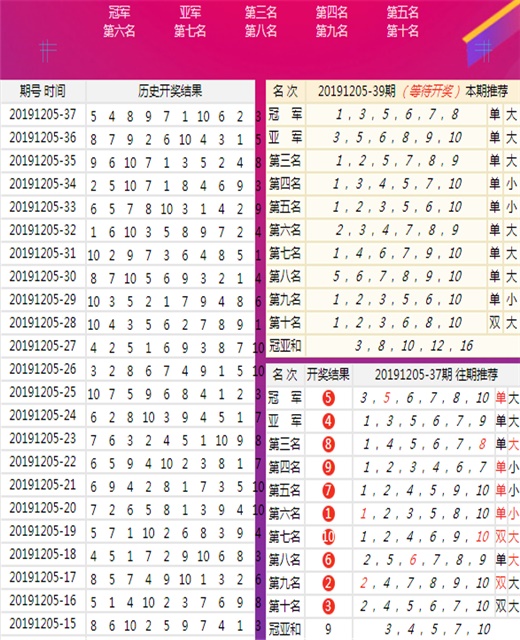 新澳精準資料期期中三碼,新澳精準資料期期中三碼，探索與解析