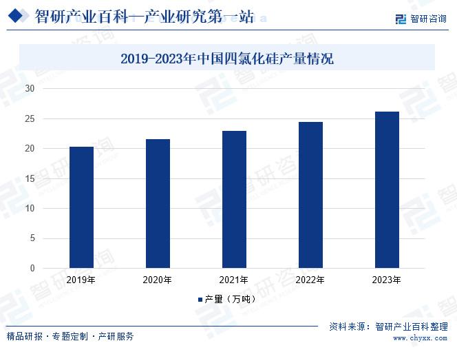 企業(yè)文化 第172頁(yè)