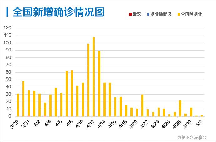 新澳門天天開獎結果,新澳門天天開獎結果，探索與解析