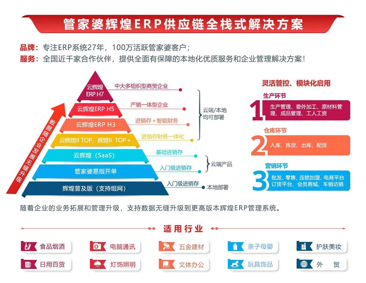 7777788888管家婆鳳凰,揭秘神秘的管家婆鳳凰與數(shù)字世界中的7777788888