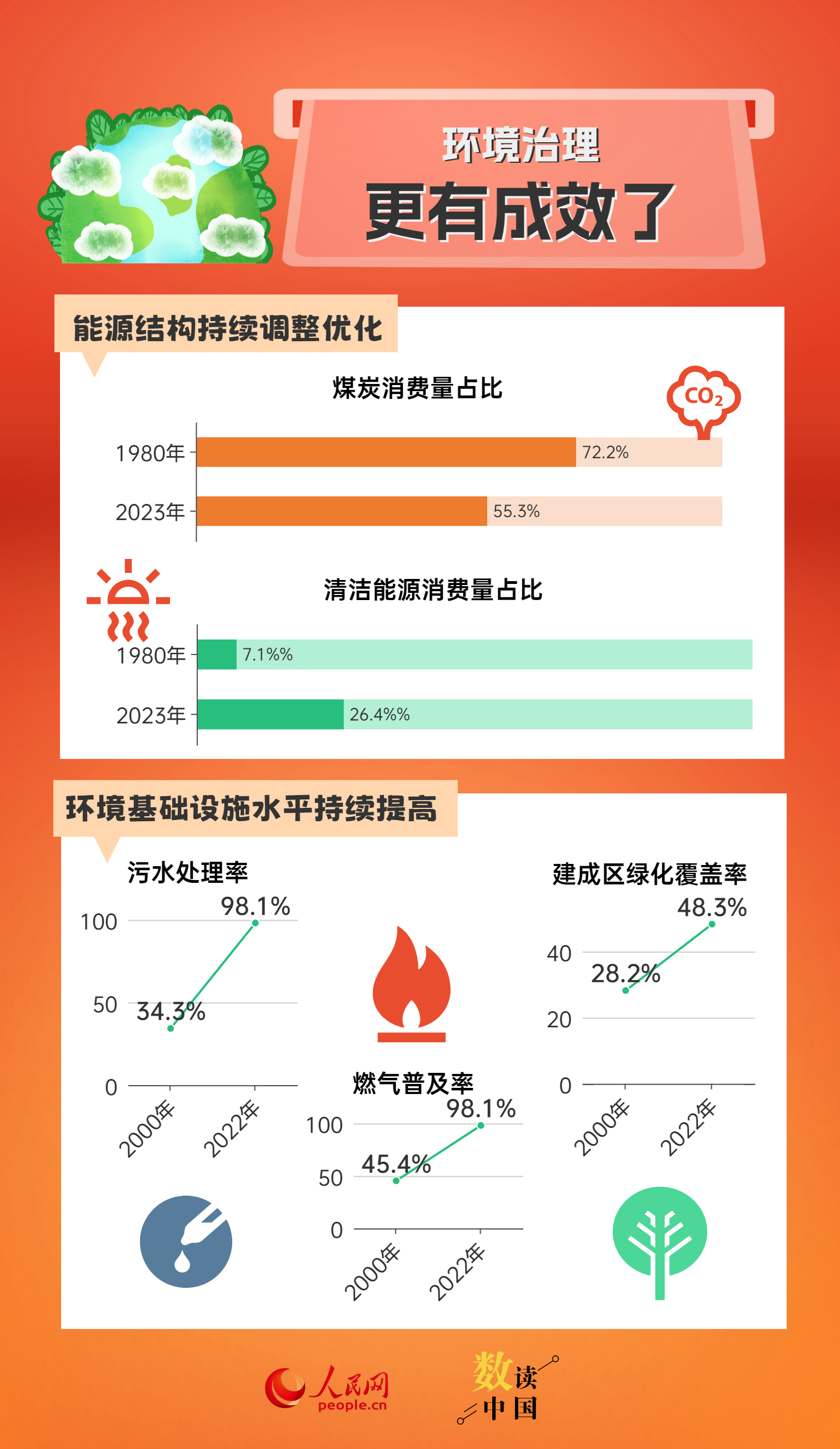 2025年新澳歷史開獎記錄,探索2025年新澳歷史開獎記錄，數據與趨勢的深度解析