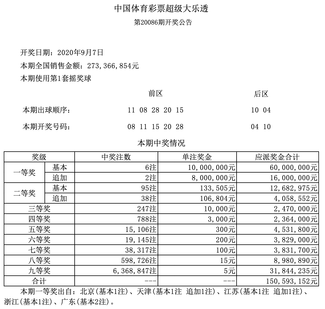 香港二四六開獎結(jié)果 開獎記錄,香港二四六開獎結(jié)果及開獎記錄詳解