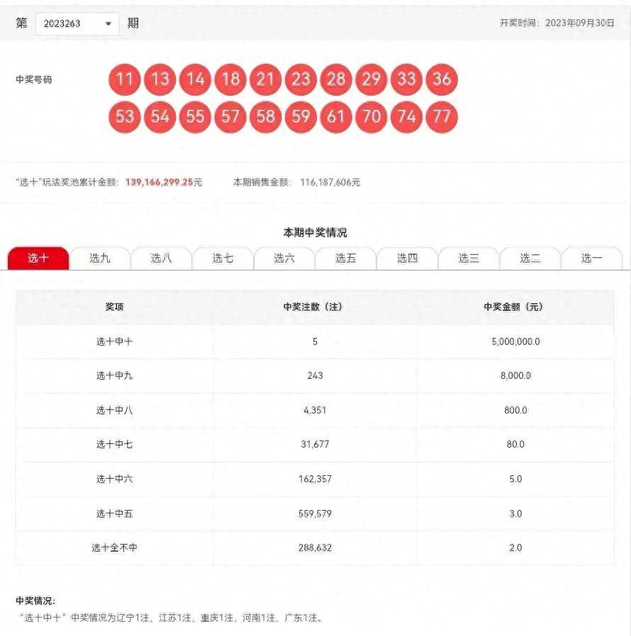 新澳開獎記錄今天結(jié)果,新澳開獎記錄今天結(jié)果——探索彩票背后的秘密