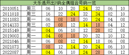 為虎作倀 第994頁