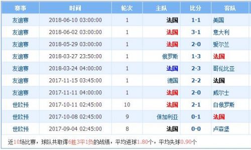 新澳歷史開獎結果記錄大全最新,新澳歷史開獎結果記錄大全最新