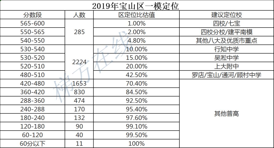 技術(shù)咨詢 第52頁(yè)