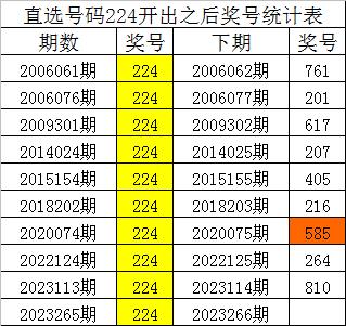 一碼一肖100準碼,一碼一肖，揭秘精準預測的神秘面紗