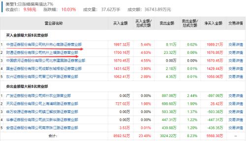 4949免費(fèi)資料大全免費(fèi)老版,探索4949免費(fèi)資料大全老版，資源豐富，助力學(xué)習(xí)成長