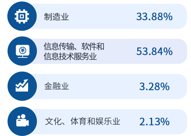 2023年最新資料免費大全,2023年最新資料免費大全——一站式獲取優質資源的指南