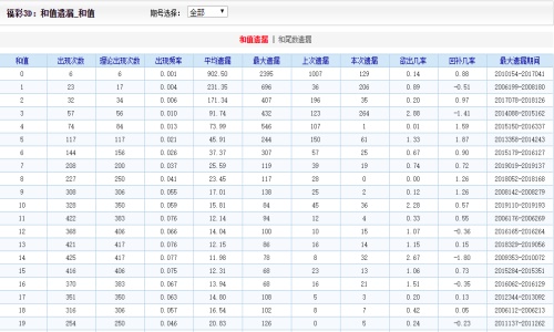 澳門天天好246好彩944,澳門天天好，246好彩944的魅力與多彩生活