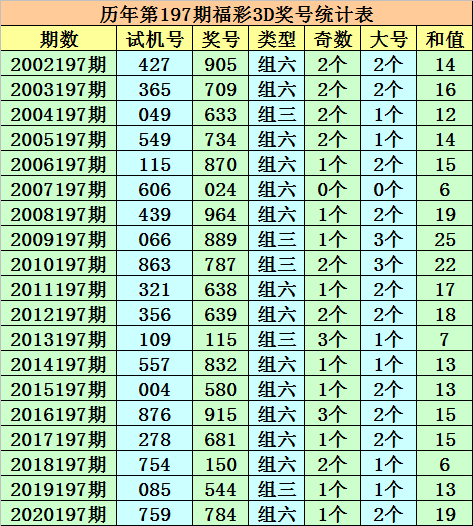 2025年1月 第20頁