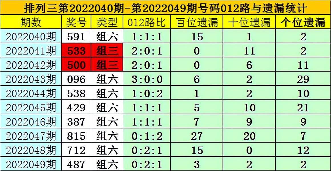 2004最準的一肖一碼100%,揭秘2004年生肖預測，一肖一碼精準解析與預測（準確率高達百分之百）