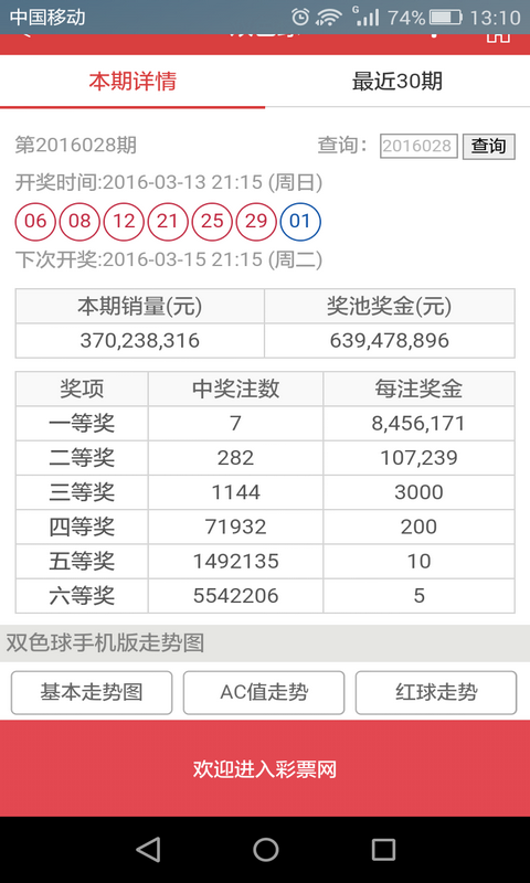 2025澳門天天六開彩開獎結果,澳門天天六開彩開獎結果，探索與預測（2025年展望）