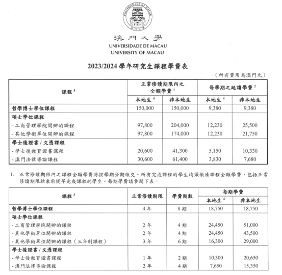 澳門正版資料大全資料貧無擔石,澳門正版資料大全與貧困的挑戰(zhàn)，擔石之外的思考