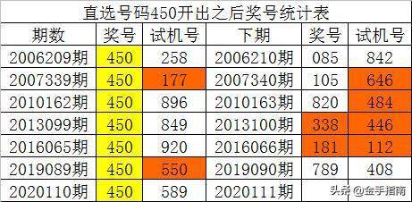 澳門一碼一碼100準確,澳門一碼一碼100準確，揭秘彩票背后的秘密