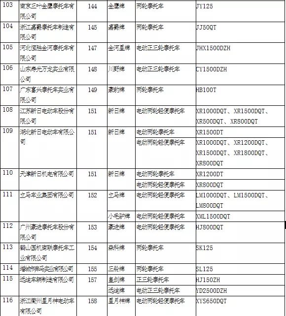 2025年1月 第12頁