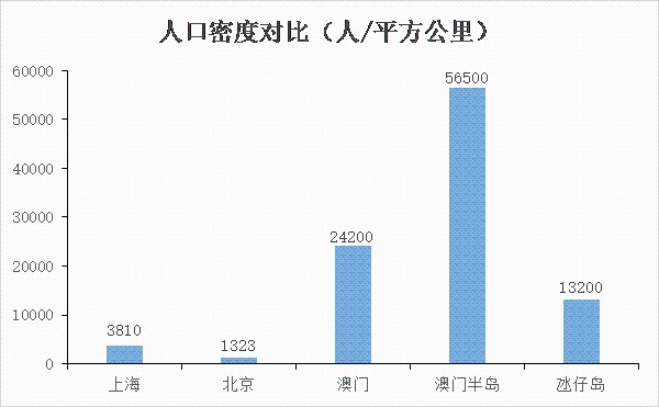 新澳精準(zhǔn)資料免費(fèi)提供,新澳精準(zhǔn)資料免費(fèi)提供的深度解析與影響