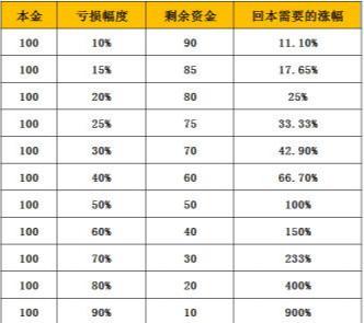 精準一肖100%免費,精準一肖，揭秘預測技巧，實現百分百免費預測