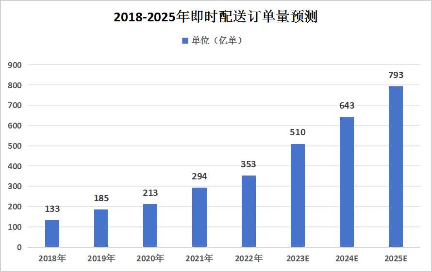 2025年新澳開獎結果,揭秘未來新澳開獎結果，一場科技與文化的融合盛宴（XXXX年XX月XX日更新）