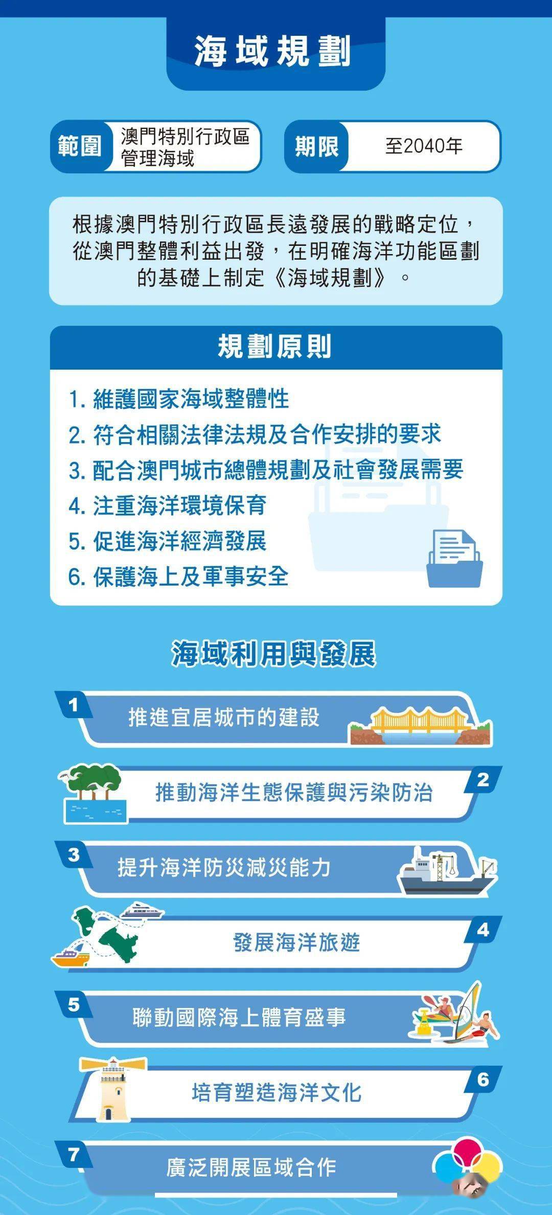 新澳門資料免費長期公開,2025,關于新澳門資料免費長期公開與未來展望的文章