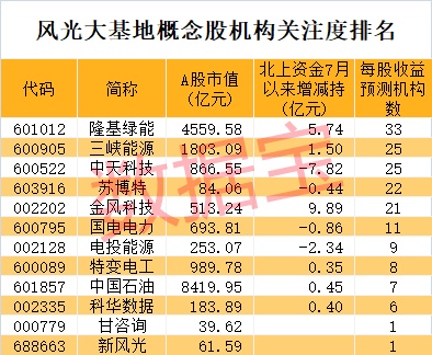 2025年2月 第248頁