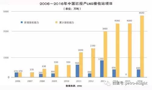 2025新澳彩免費(fèi)資料,探索未來(lái)彩票世界，2025新澳彩免費(fèi)資料