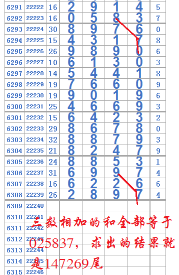 7777788888一肖一碼,探索神秘數字組合，77777與88888的奧秘及一肖一碼的魅力