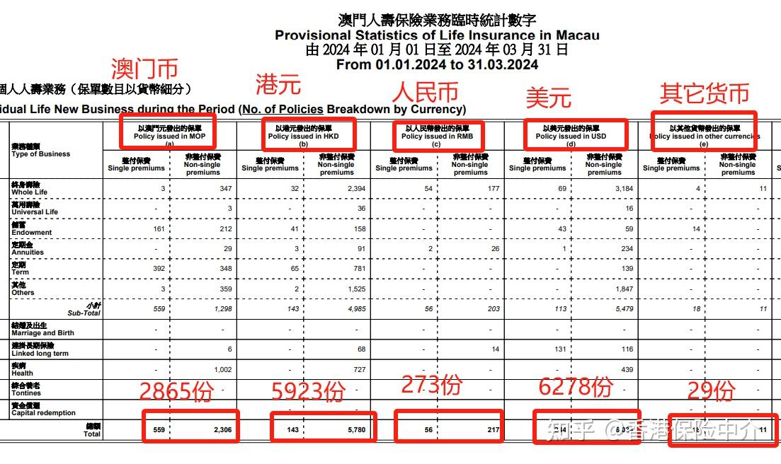 為虎作倀 第921頁