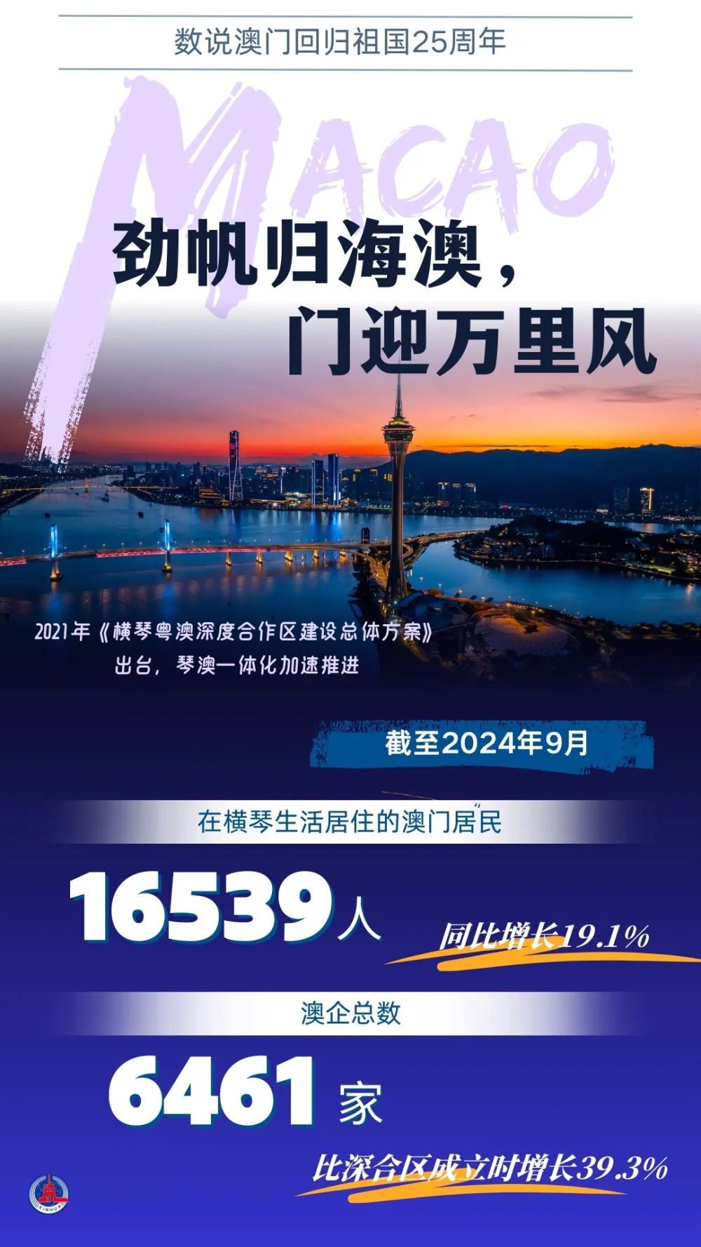 馬會(huì)傳真資料2025新澳門,馬會(huì)傳真資料2025新澳門——探索未來(lái)的機(jī)遇與挑戰(zhàn)