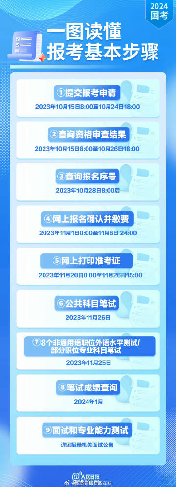 2025免費資料精準(zhǔn)一碼,探索未來學(xué)習(xí)之路，2025免費資料精準(zhǔn)一碼