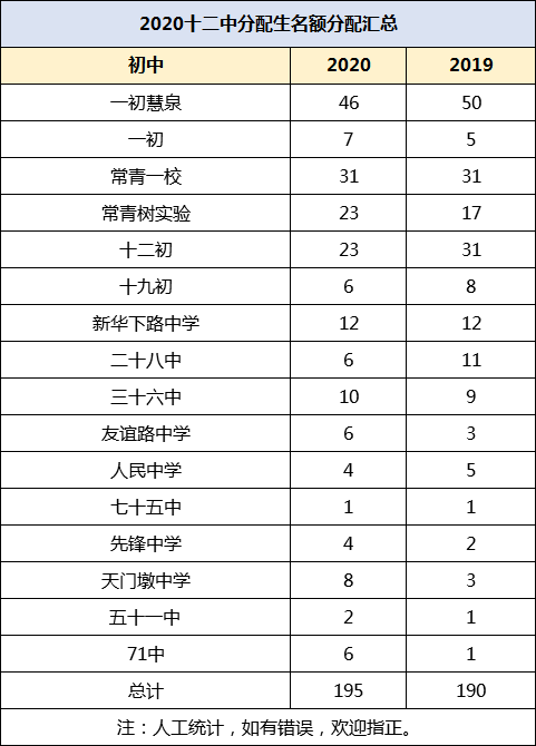 澳門(mén)一碼一碼100準(zhǔn)確開(kāi)獎(jiǎng)結(jié)果,澳門(mén)一碼一碼100%準(zhǔn)確開(kāi)獎(jiǎng)結(jié)果，揭秘彩票背后的秘密