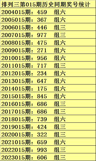 最準一碼一肖100%,揭秘最準一碼一肖，探尋預測真相的旅程（附詳細分析）