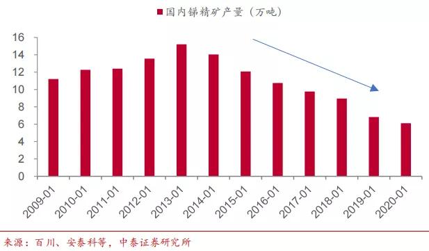 2025十二生肖49個碼,揭秘十二生肖與數字49的神奇關聯——探尋未來的秘密之碼