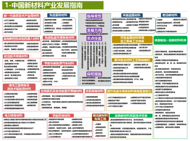 2025年天天彩資料免費(fèi)大全,探索未來彩票世界，2025年天天彩資料免費(fèi)大全