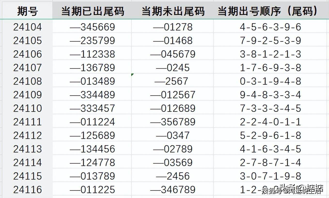 777778888王中王最新,探索王中王，揭秘數(shù)字組合背后的故事與最新動態(tài)