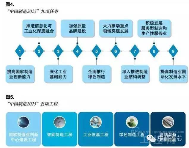 2025新澳資料免費大全, 2025新澳資料免費大全，探索與分享