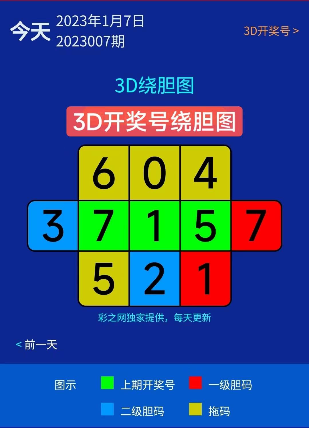 管家婆的資料一肖中特46期,管家婆的資料一肖中特46期，深度解析與預測