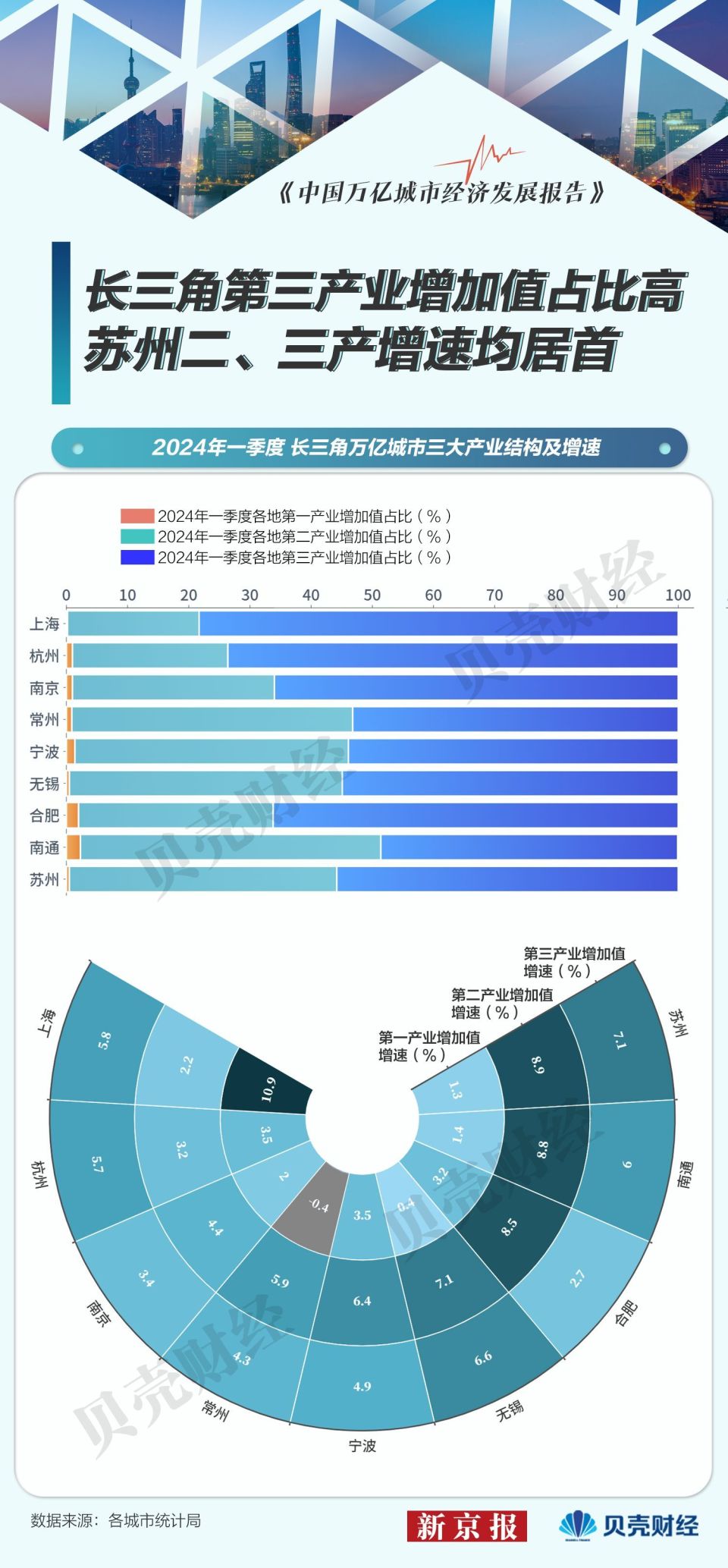 2025新澳資料免費精準051,探索未來，2025新澳資料免費精準解析（051版）